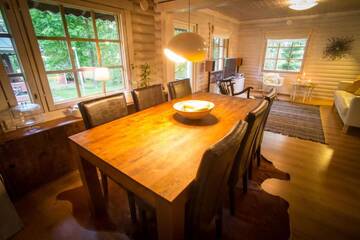 Фото номера Вилла Шале Havumäki Ranch г. Муураме 44